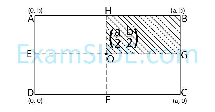 JEE Main 2019 (Online) 8th April Evening Slot Physics - Center of Mass and Collision Question 82 English