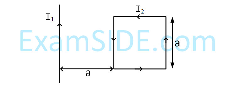 JEE Main 2019 (Online) 9th April Morning Slot Physics - Magnetic Effect of Current Question 124 English