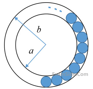 GATE CSE 2020 General Aptitude - Numerical Ability Question 20 English