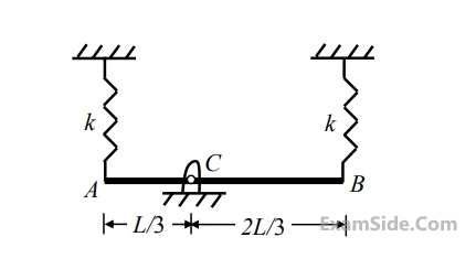 GATE ME 2014 Set 1 Theory of Machines - Vibrations Question 27 English