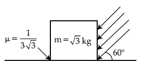 JEE Main 2021 (Online) 26th February Morning Shift Physics - Laws of Motion Question 76 English