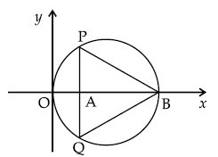 JEE Main 2021 (Online) 26th February Morning Shift Mathematics - Circle Question 78 English