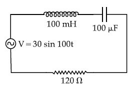 JEE Main 2021 (Online) 26th February Evening Shift Physics - Alternating Current Question 102 English