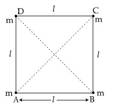 JEE Main 2021 (Online) 16th March Morning Shift Physics - Center of Mass and Collision Question 50 English