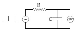 JEE Main 2021 (Online) 16th March Morning Shift Physics - Alternating Current Question 101 English