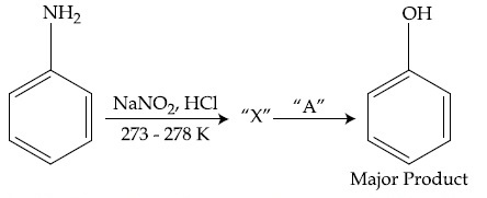 JEE Main 2021 (Online) 16th March Morning Shift Chemistry - Compounds Containing Nitrogen Question 131 English