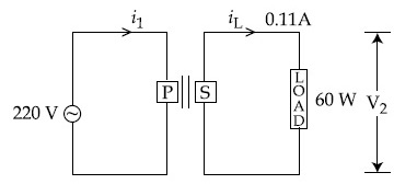 JEE Main 2021 (Online) 16th March Evening Shift Physics - Alternating Current Question 102 English