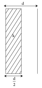 JEE Main 2021 (Online) 16th March Evening Shift Physics - Capacitor Question 76 English