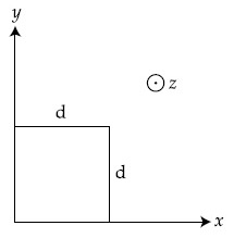 JEE Main 2021 (Online) 16th March Evening Shift Physics - Electromagnetic Induction Question 67 English