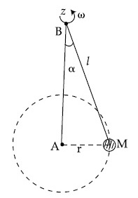 JEE Main 2021 (Online) 17th March Morning Shift Physics - Rotational Motion Question 91 English