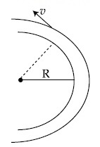 JEE Main 2021 (Online) 17th March Morning Shift Physics - Circular Motion Question 40 English