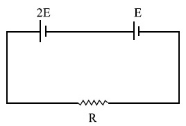 JEE Main 2021 (Online) 17th March Evening Shift Physics - Current Electricity Question 182 English