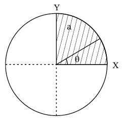 JEE Main 2021 (Online) 17th March Evening Shift Physics - Center of Mass and Collision Question 50 English