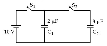 JEE Main 2021 (Online) 17th March Evening Shift Physics - Capacitor Question 69 English