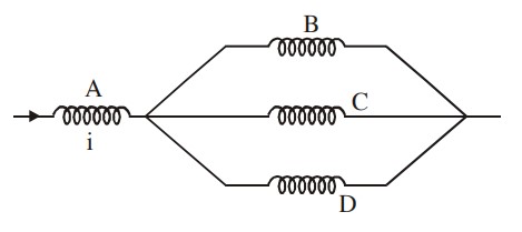 JEE Main 2021 (Online) 18th March Morning Shift Physics - Magnetic Effect of Current Question 99 English