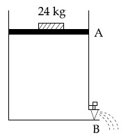 JEE Main 2021 (Online) 18th March Evening Shift Physics - Properties of Matter Question 148 English