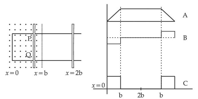 JEE Main 2021 (Online) 20th July Morning Shift Physics - Electromagnetic Induction Question 65 English