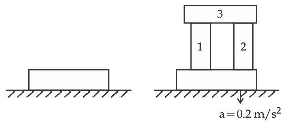 JEE Main 2021 (Online) 20th July Morning Shift Physics - Laws of Motion Question 71 English