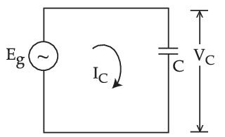 JEE Main 2021 (Online) 22th July Evening Shift Physics - Alternating Current Question 99 English