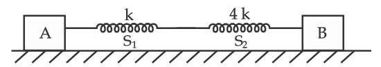 JEE Main 2021 (Online) 25th July Morning Shift Physics - Simple Harmonic Motion Question 68 English