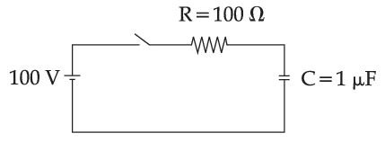 JEE Main 2021 (Online) 27th July Morning Shift Physics - Capacitor Question 63 English