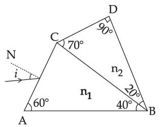 JEE Main 2021 (Online) 27th July Morning Shift Physics - Geometrical Optics Question 89 English