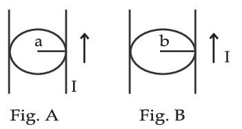 JEE Main 2021 (Online) 27th July Evening Shift Physics - Magnetic Effect of Current Question 83 English