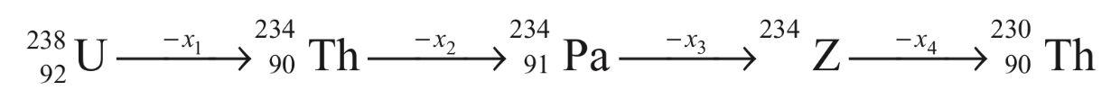 JEE Advanced 2019 Paper 1 Offline Chemistry - Chemical Kinetics and Nuclear Chemistry Question 14 English