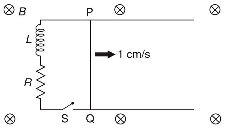 JEE Advanced 2019 Paper 2 Offline Physics - Electromagnetic Induction Question 13 English