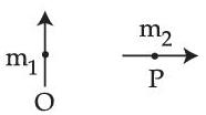 JEE Main 2021 (Online) 26th August Morning Shift Physics - Magnetic Effect of Current Question 87 English