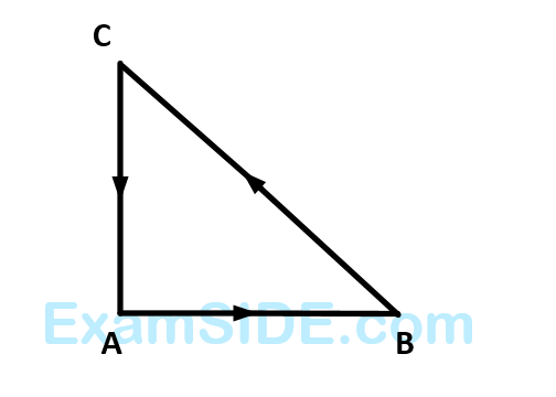 AIEEE 2003 Physics - Laws of Motion Question 109 English