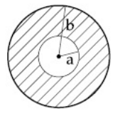 JEE Main 2019 (Online) 12th April Morning Slot Physics - Rotational Motion Question 134 English