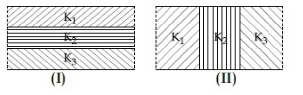 JEE Main 2019 (Online) 12th April Morning Slot Physics - Capacitor Question 92 English