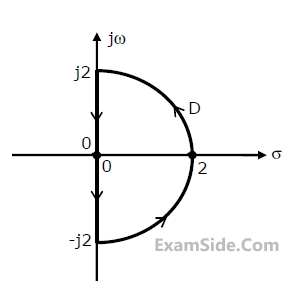 GATE ECE 2007 Engineering Mathematics - Complex Variable Question 23 English