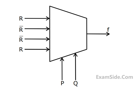 GATE CSE 2010 Digital Logic - Combinational Circuits Question 19 English