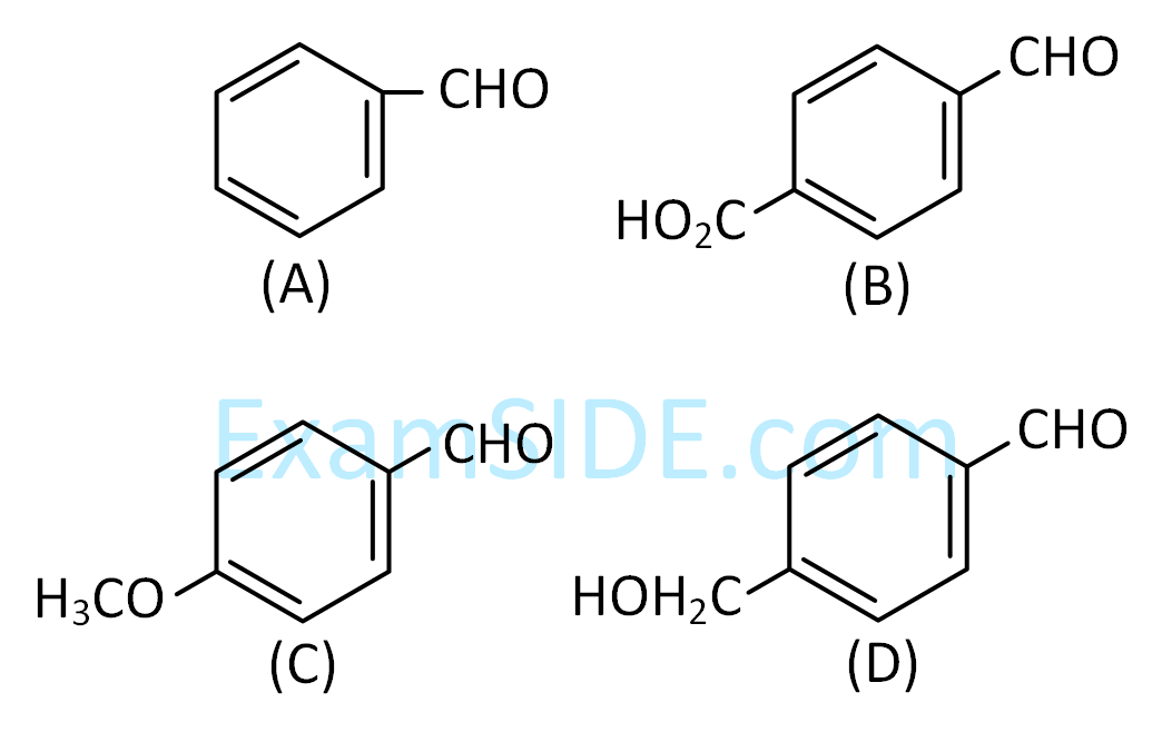 JEE Main 2019 (Online) 12th January Evening Slot Chemistry - Aldehydes, Ketones and Carboxylic Acids Question 172 English