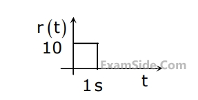 GATE EE 2011 Control Systems - Time Response Analysis Question 26 English