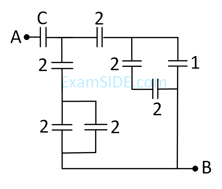 JEE Main 2019 (Online) 12th January Evening Slot Physics - Capacitor Question 105 English