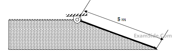 GATE ME 2013 Fluid Mechanics - Fluid Statics Question 13 English