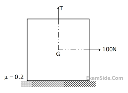 GATE ME 2009 Engineering Mechanics - Engineering Mechanics Static and Dynamics Question 66 English