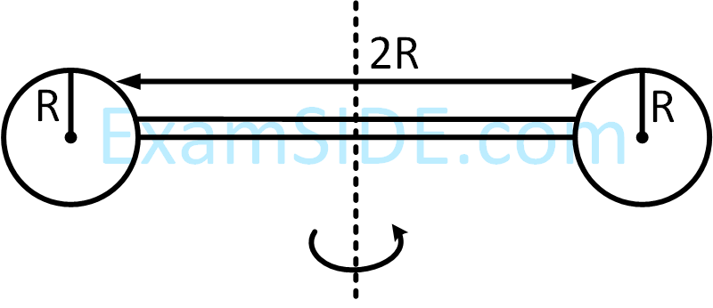 JEE Main 2019 (Online) 10th January Evening Slot Physics - Rotational Motion Question 158 English