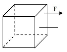 JEE Main 2020 (Online) 7th January Evening Slot Physics - Rotational Motion Question 128 English