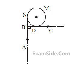 JEE Main 2020 (Online) 8th January Evening Slot Physics - Magnetic Effect of Current Question 112 English