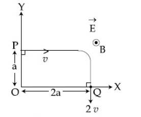 JEE Main 2020 (Online) 9th January Morning Slot Physics - Magnetic Effect of Current Question 110 English