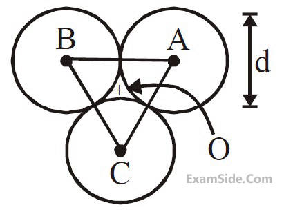 JEE Main 2020 (Online) 9th January Morning Slot Physics - Rotational Motion Question 125 English