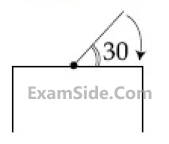 JEE Main 2020 (Online) 9th January Morning Slot Physics - Rotational Motion Question 121 English