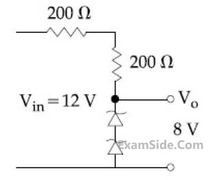 JEE Main 2020 (Online) 9th January Evening Slot Physics - Semiconductor Question 131 English