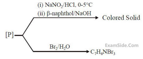 JEE Main 2020 (Online) 9th January Evening Slot Chemistry - Compounds Containing Nitrogen Question 144 English