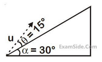 JEE Main 2019 (Online) 10th April Evening Slot Physics - Motion Question 139 English