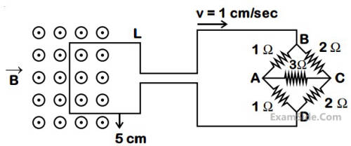 JEE Main 2019 (Online) 12th April Morning Slot Physics - Electromagnetic Induction Question 87 English